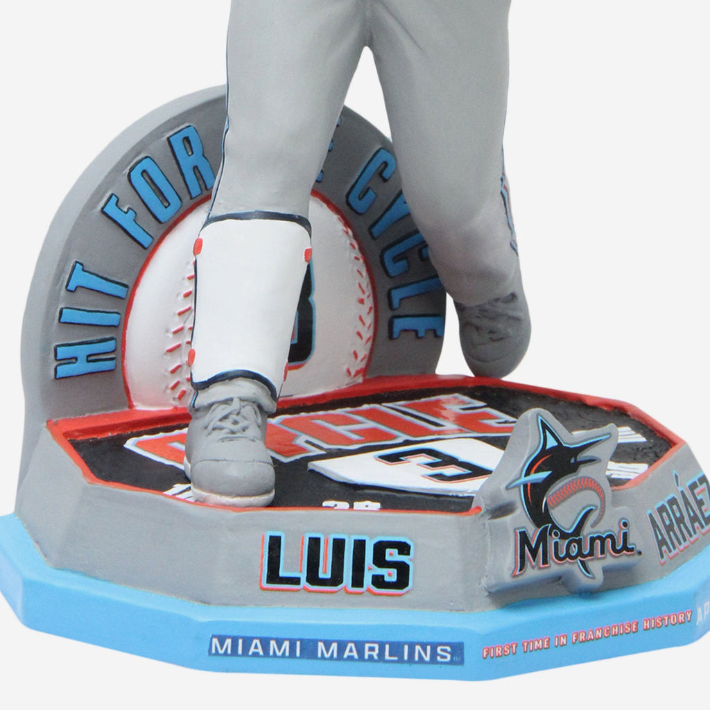 Miami Marlins - FOR THE FIRST TIME IN FRANCHISE HISTORY. LUIS