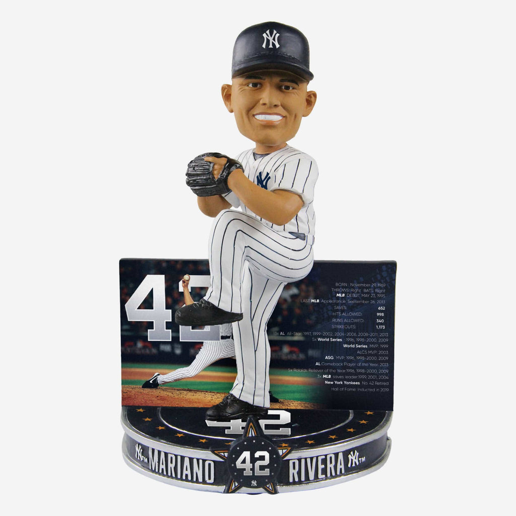 Mariano Rivera New York Yankees Career Stats Bobblehead FOCO