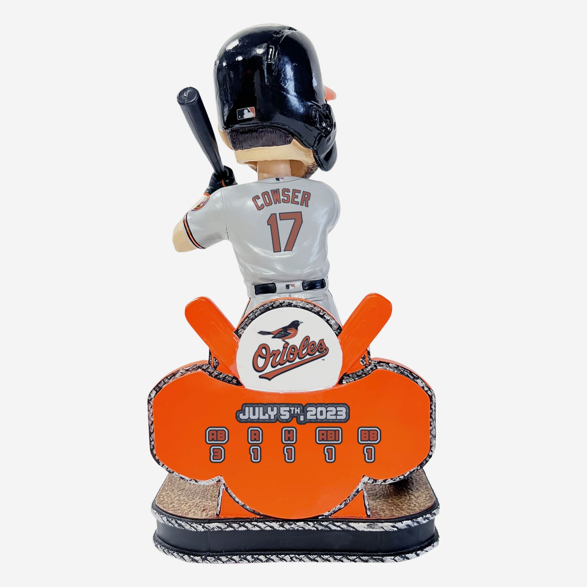 Colton Cowser Baltimore Orioles Major League Debut Bobblehead FOCO