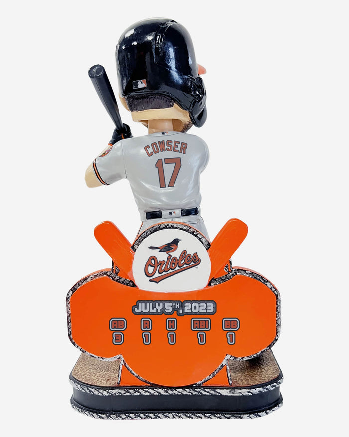 Colton Cowser Baltimore Orioles Major League Debut Bobblehead FOCO - FOCO.com