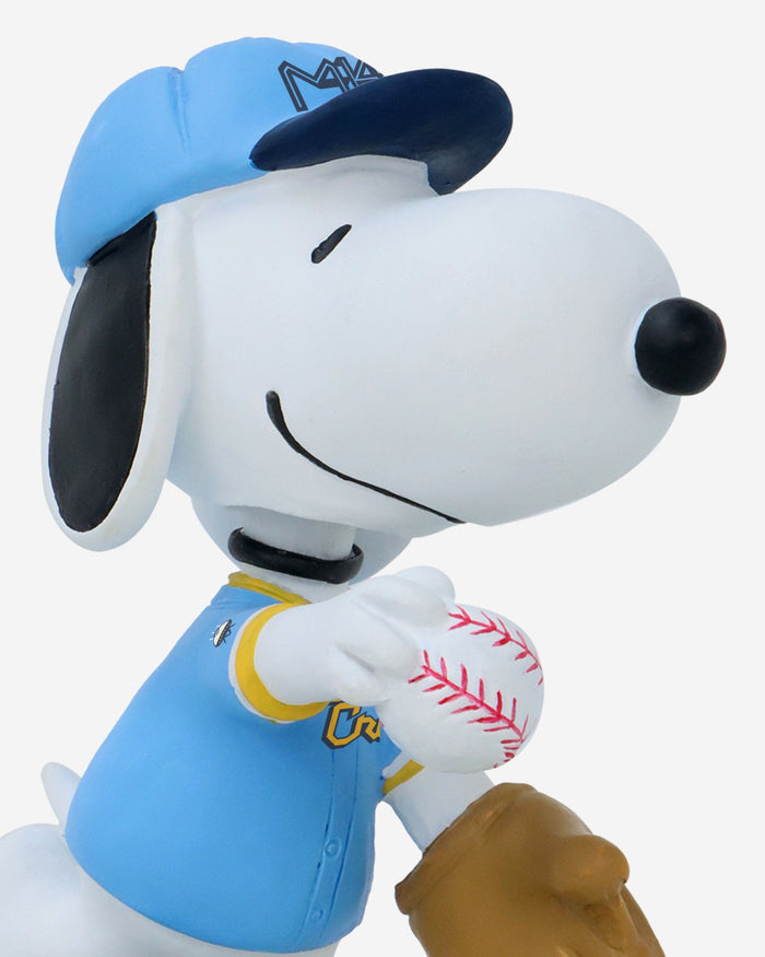 Milwaukee Brewers Snoopy Peanuts City Connect Bobblehead FOCO - FOCO.com