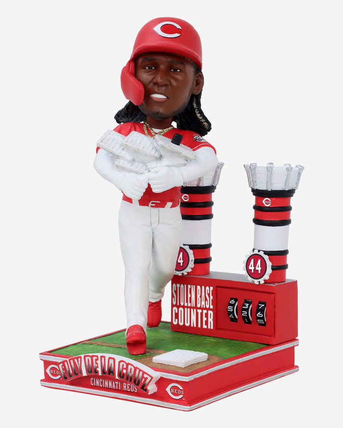 Elly De La Cruz Cincinnati Reds Stolen Base Counter Bobblehead FOCO - FOCO.com