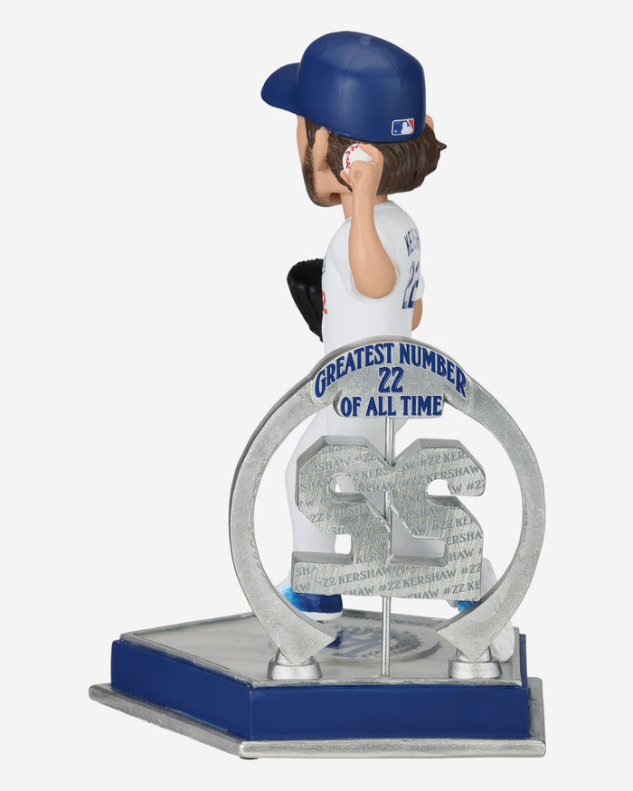 Clayton Kershaw Los Angeles Dodgers Legendary Number 22 Bobblehead FOCO - FOCO.com