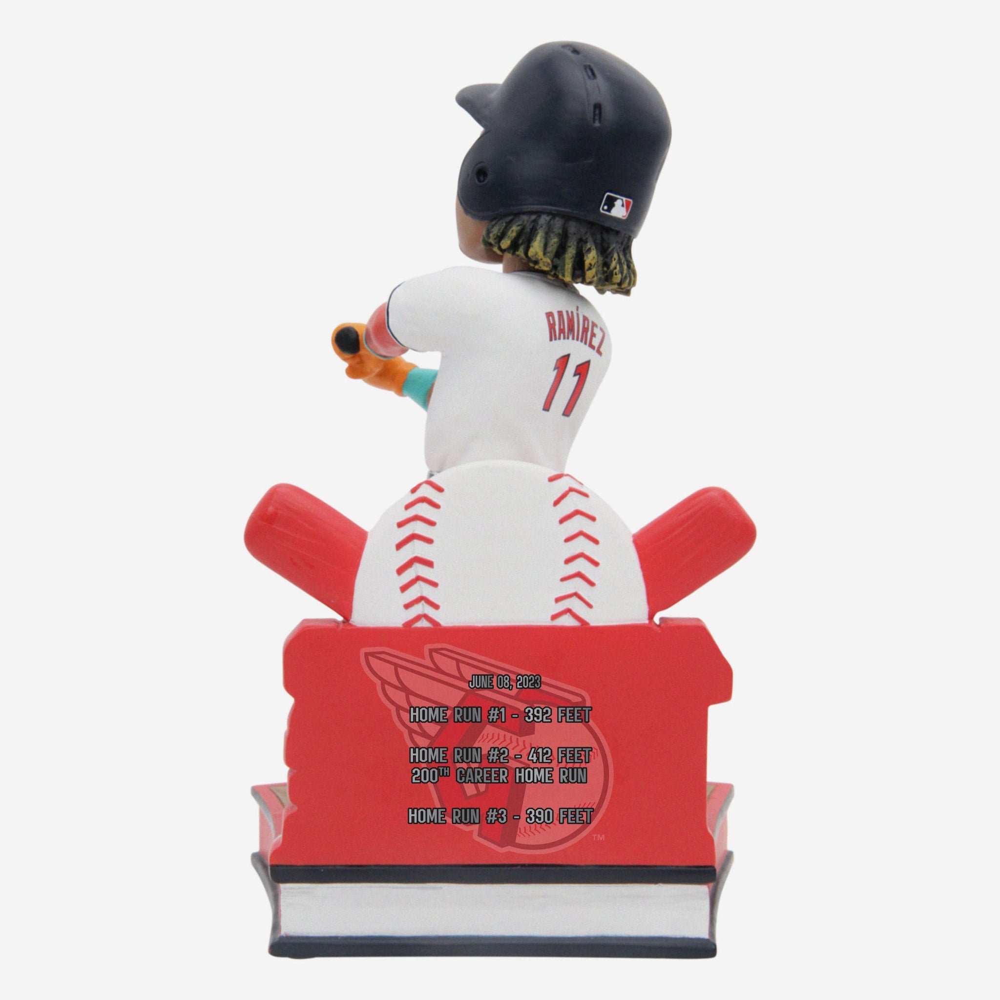 Jose Ramirez Cleveland Guardians 2022 Silver Slugger Bobblehead FOCO