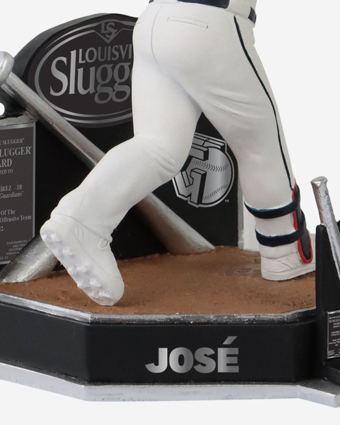 Jose Ramirez Cleveland Guardians 2022 Silver Slugger Bobblehead FOCO