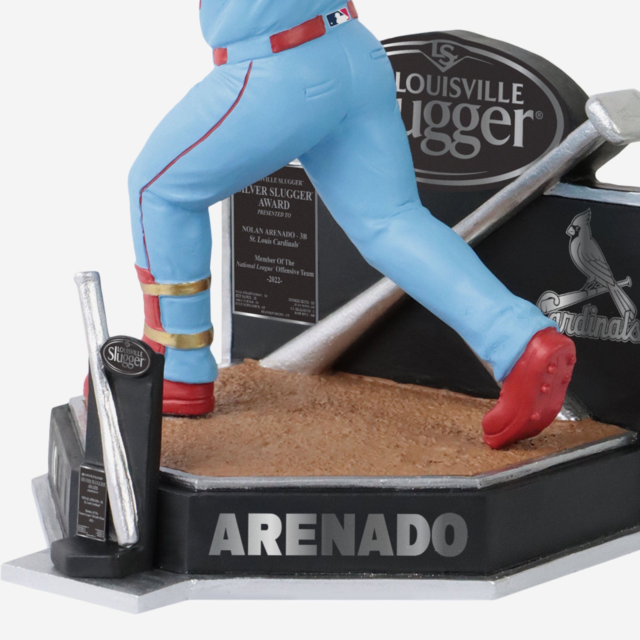 Nolan Arenado St Louis Cardinals 2023 MLB All-Star Bobblehead FOCO