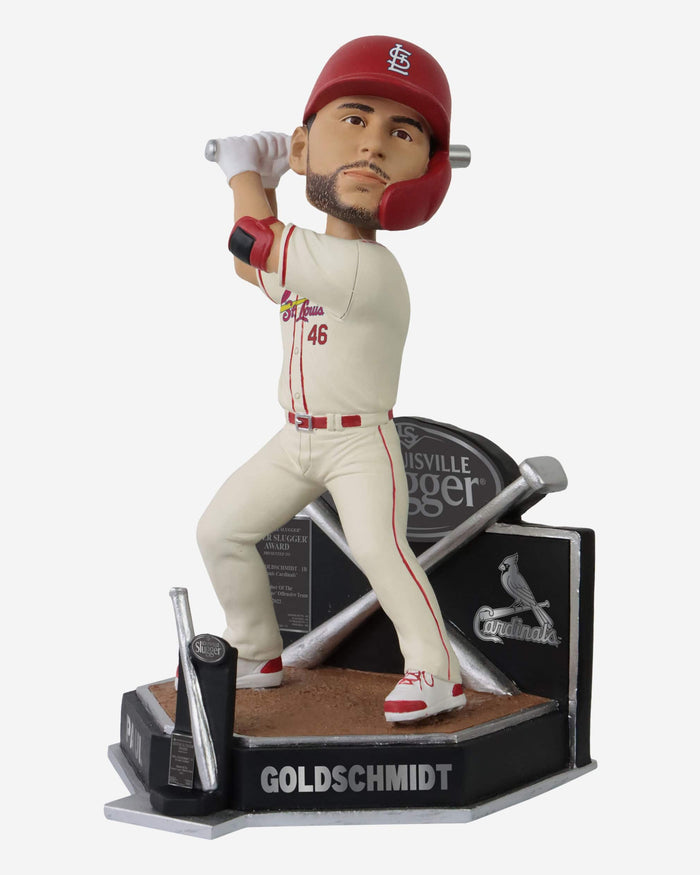 Paul Goldschmidt St Louis Cardinals 2022 Silver Slugger Bobblehead FOCO