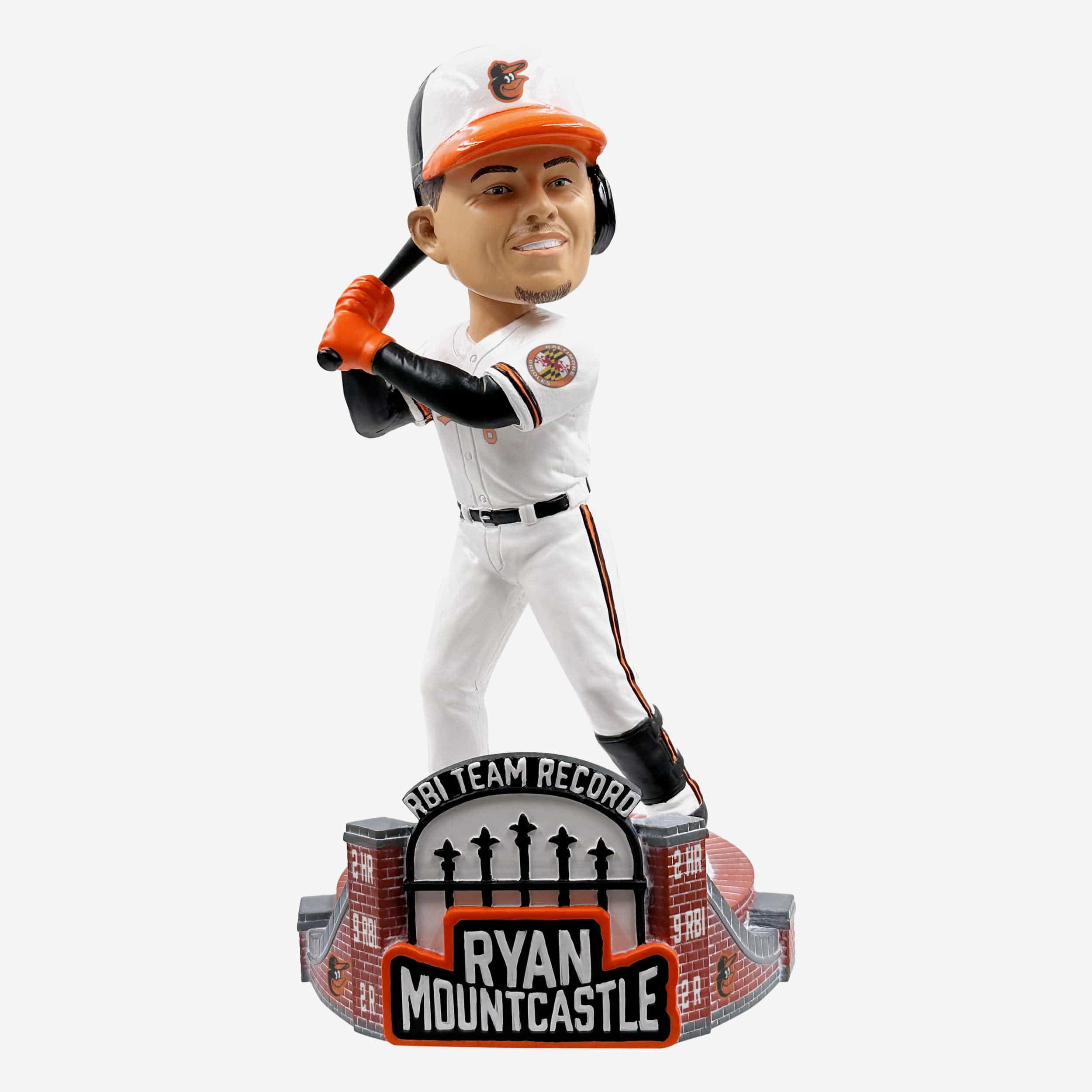 Ryan Mountcastle - DH - Baltimore Orioles Digital Art by Bob