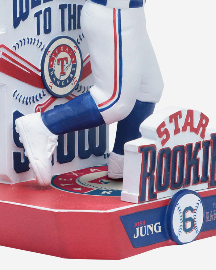 Texas Rangers Rookie Josh Jung Gets Special FOCO Bobblehead - Sports  Illustrated Texas Rangers News, Analysis and More