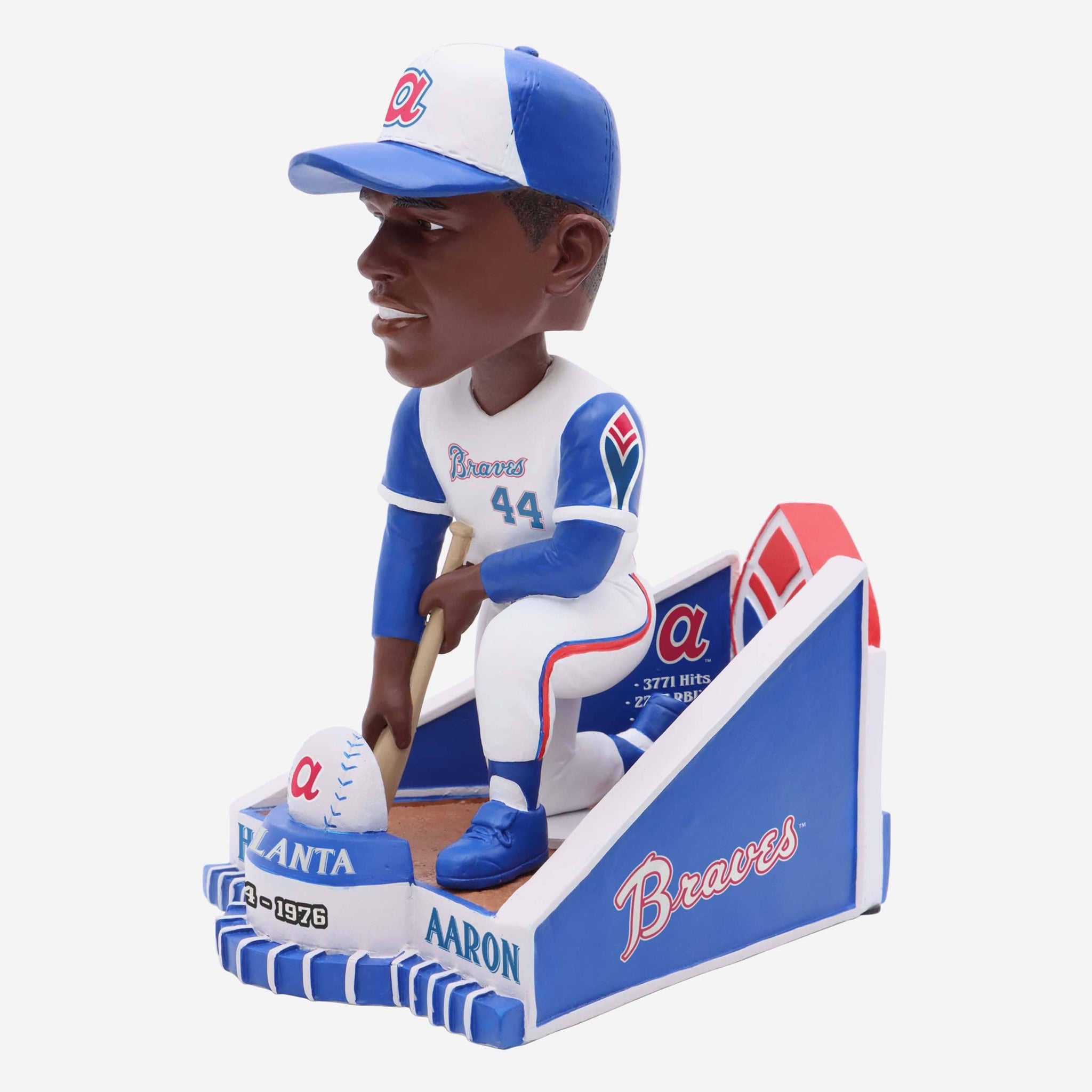 Hank Aaron Atlanta Braves 715th Home Run Moment Bobblehead FOCO