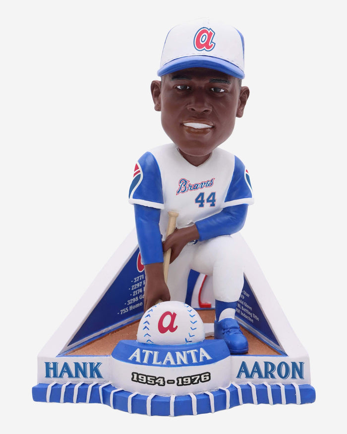 Hank Aaron Atlanta Braves Career Stat Bobblehead FOCO