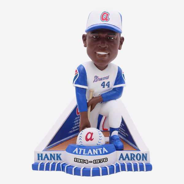 FOCO honors Hank Aaron with TWO special bobbleheads commemorating his  status as baseball's Home Run King - Sports Illustrated Atlanta Braves  News, Analysis and More