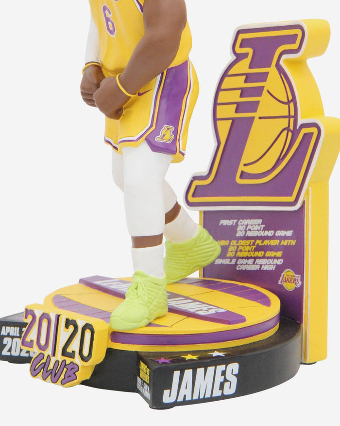 Los Angeles Lakers Apparel, Collectibles, and Fan Gear. FOCO