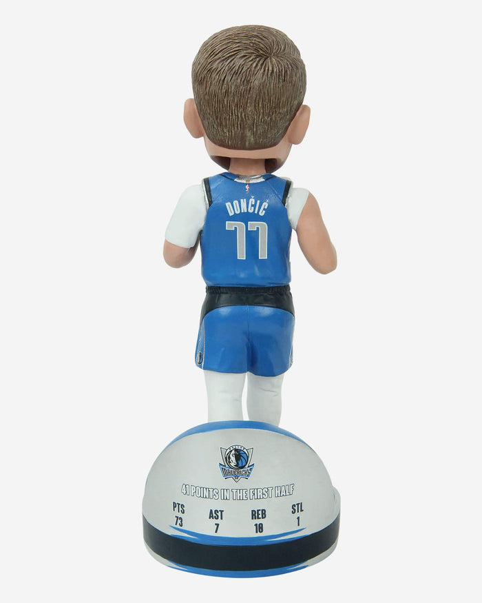 Luka Doncic Dallas Mavericks 73 Point Game Bobblehead FOCO - FOCO.com