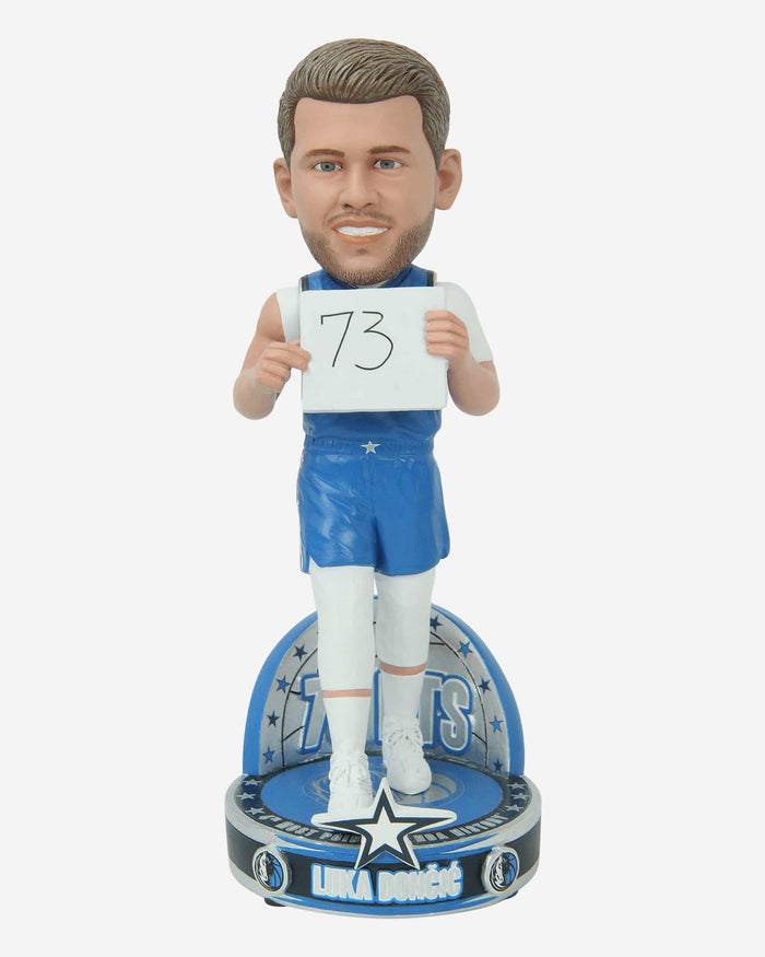 Luka Doncic Dallas Mavericks 73 Point Game Bobblehead FOCO - FOCO.com