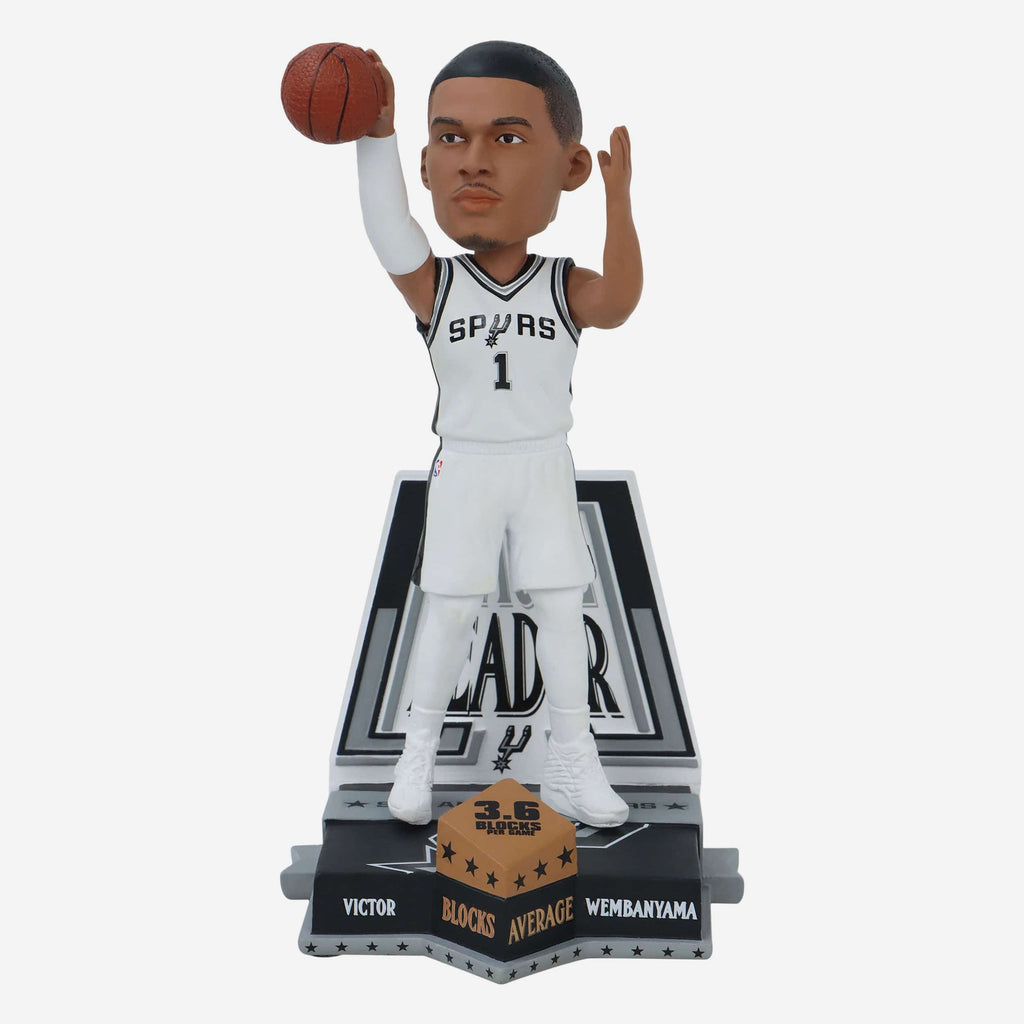 Victor Wembanyama San Anotonio Spurs 2024 Blocks Per Game Leader Bobblehead FOCO - FOCO.com