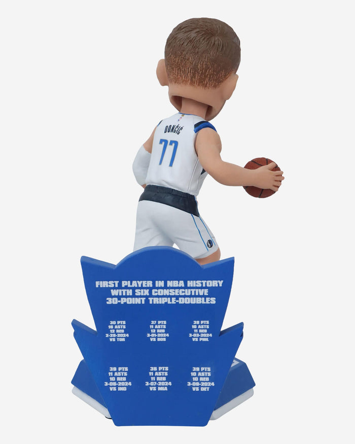 Luka Doncic Dallas Mavericks 30 Point Triple-Doubles Record Bobblehead FOCO - FOCO.com