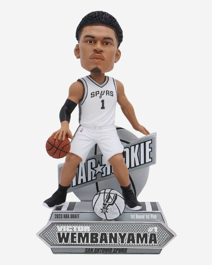 Victor Wembanyama San Antonio Spurs 2023 Rookie Series Bobblehead FOCO - FOCO.com