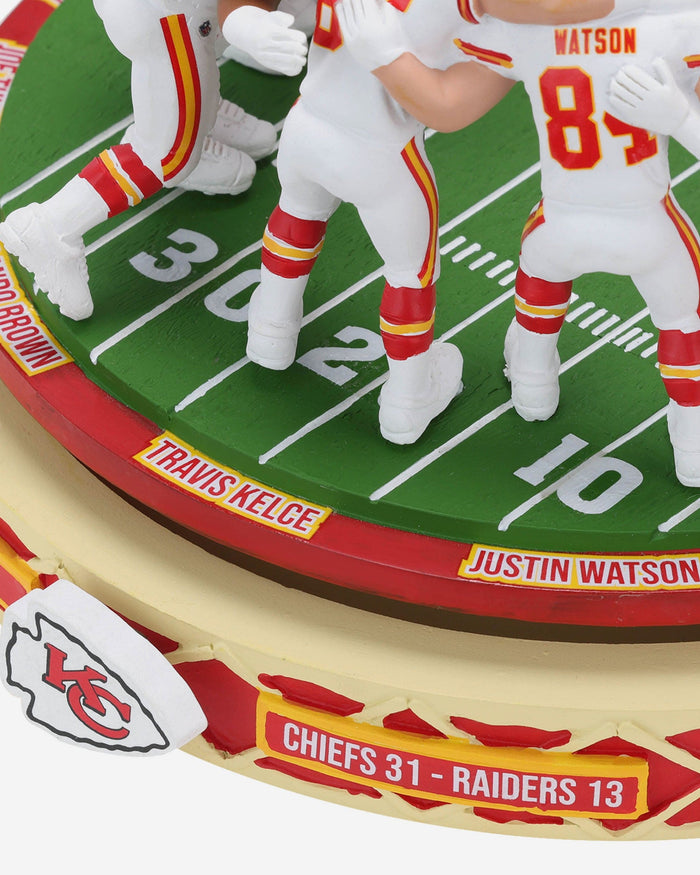 Kansas City Chiefs Ring Around The Rosie Spinner Mini Bobblehead Scene FOCO - FOCO.com