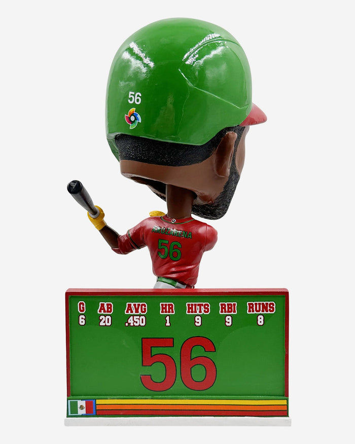 Randy Arozarena Mexico 2023 World Baseball Classic Bobblehead FOCO