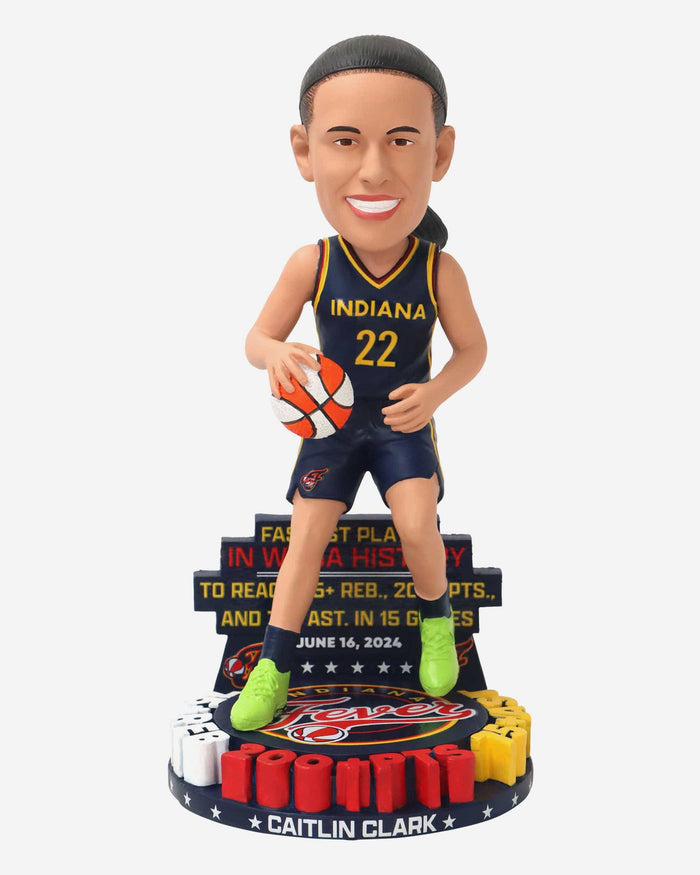 Caitlin Clark Indiana Fever Points & Rebounds & Assists Record Breaker Bobblehead FOCO - FOCO.com