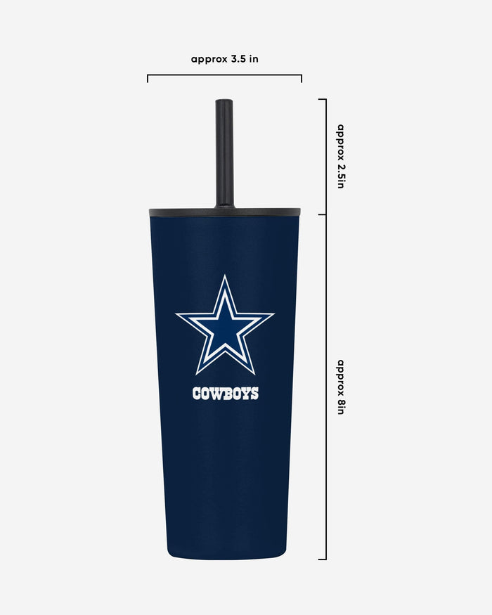 Dallas Cowboys Travel