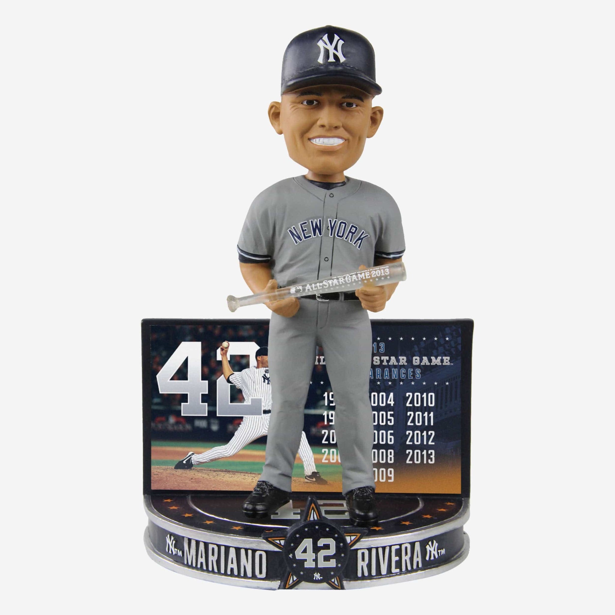 Mariano Rivera New York Yankees Legends of the Park Hall of Fame Bobbl FOCO