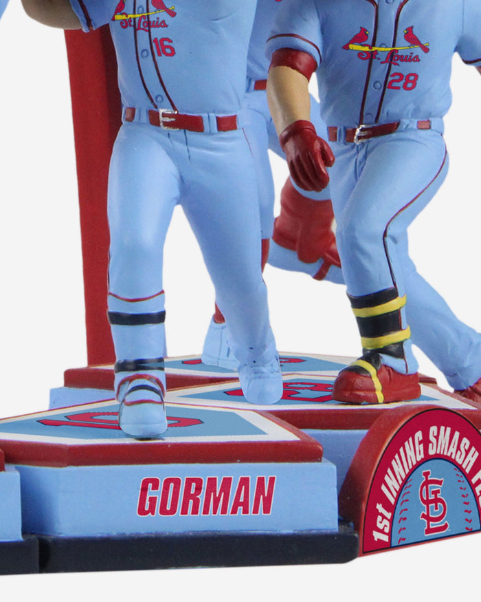 Nolan Arenado & Nolan Gorman & Juan Yepez & Dylan Carlson St Louis Cardinals 4 Home Run Mini Bobblehead Scene FOCO - FOCO.com