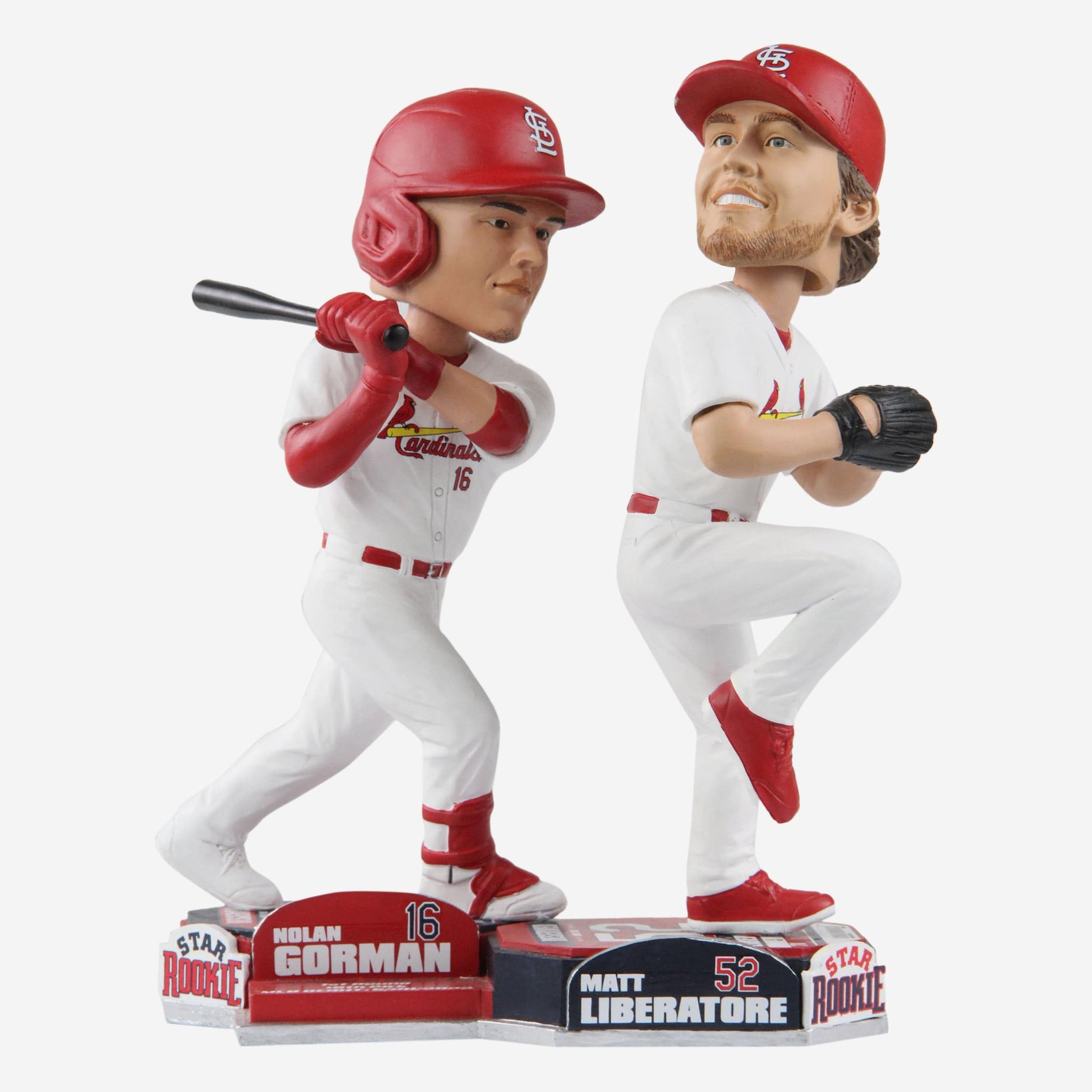 Nolan Gorman St Louis Cardinals Star Rookie Prospect Bobblehead