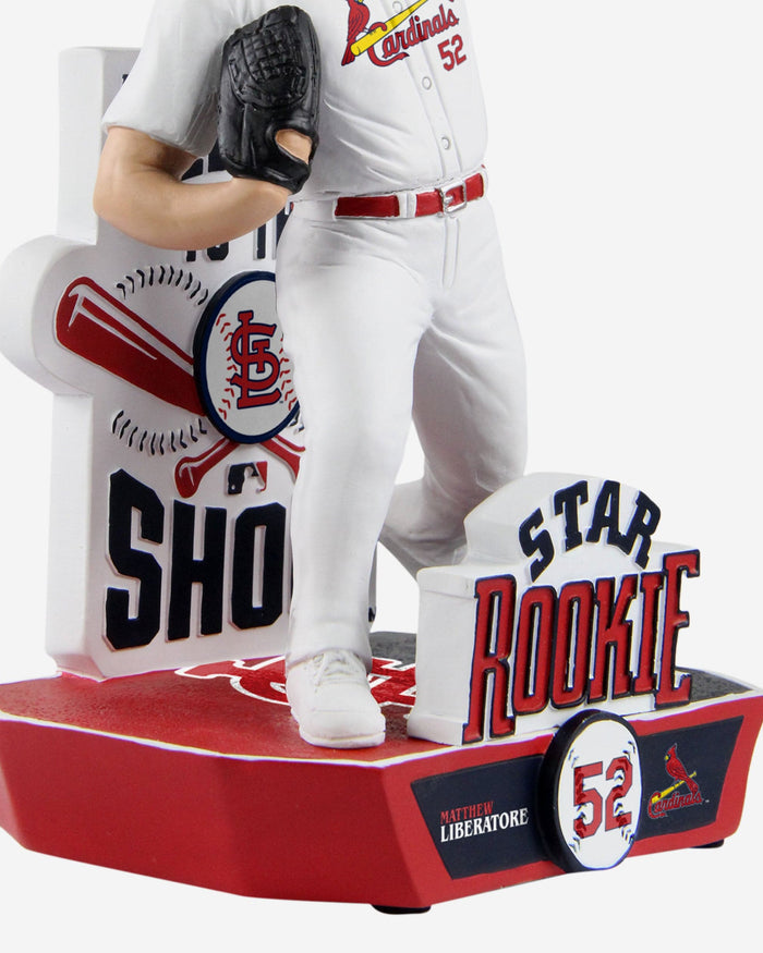 Matthew Liberatore St Louis Cardinals Star Rookie Prospect Bobblehead FOCO - FOCO.com