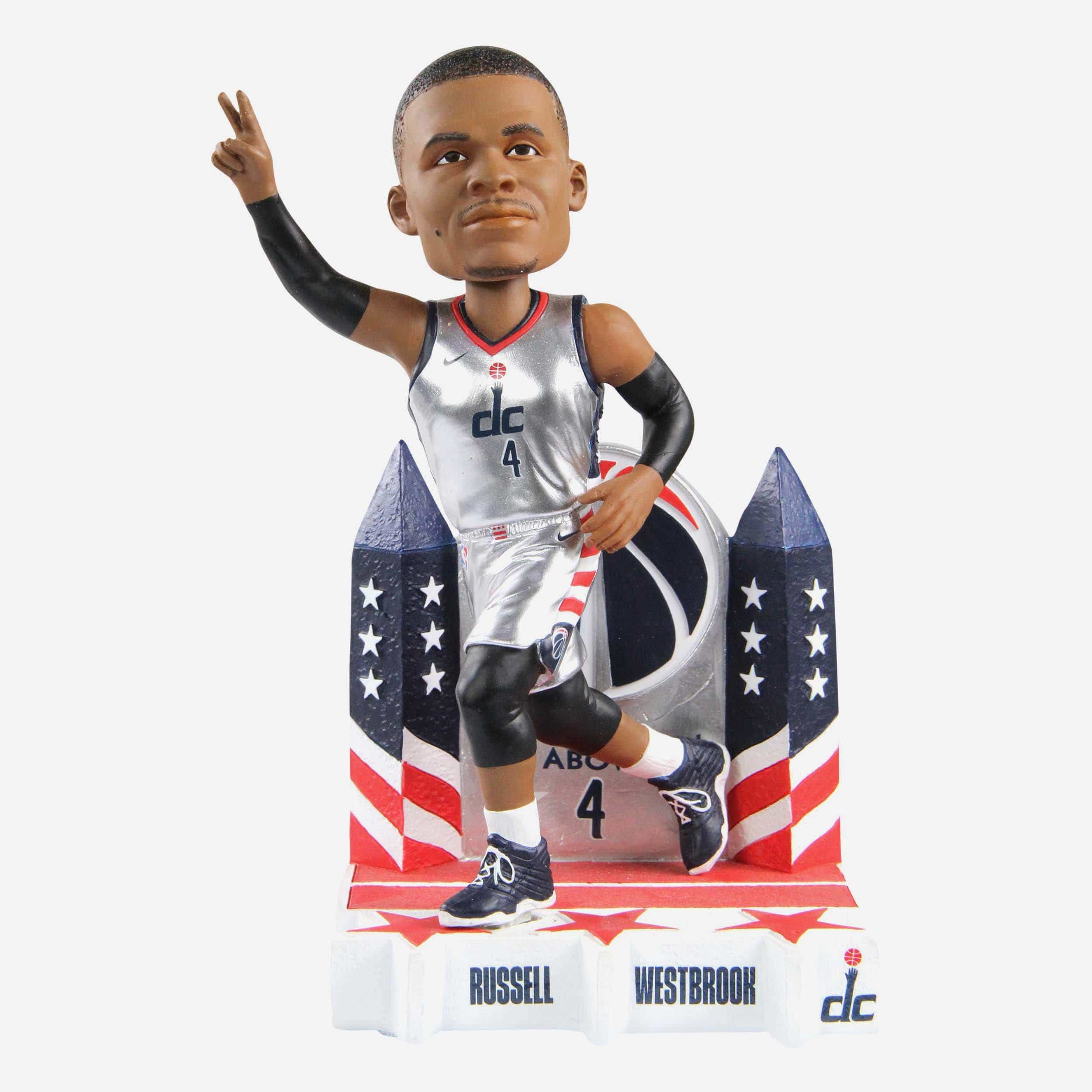 Russell Westbrook Washington Wizards City Jersey Bobblehead FOCO