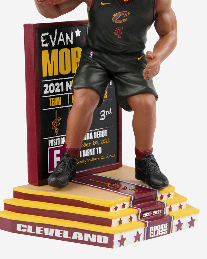 Evan Mobley Cleveland Cavaliers 2021 Rookie Series Bobblehead FOCO - FOCO.com