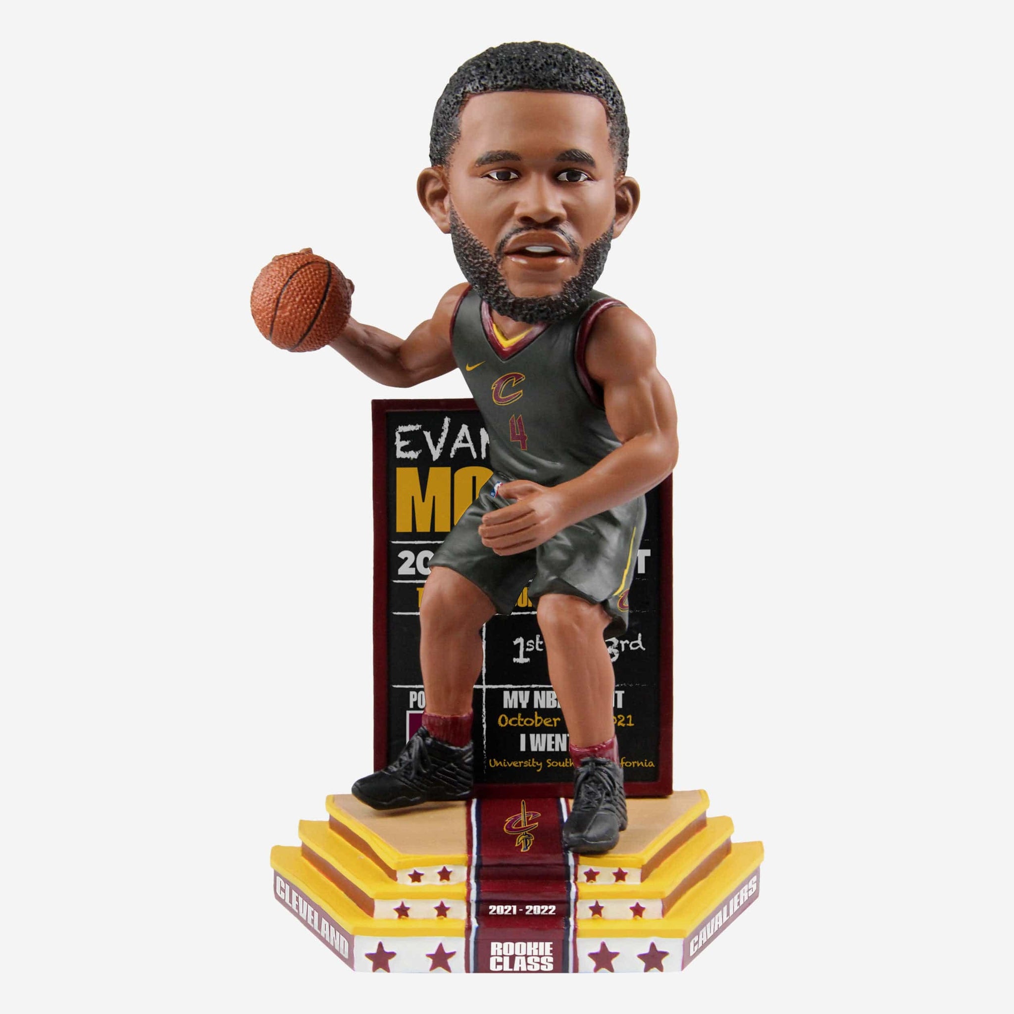 Evan Mobley Cleveland Cavaliers 2021 Rookie Series Bobblehead