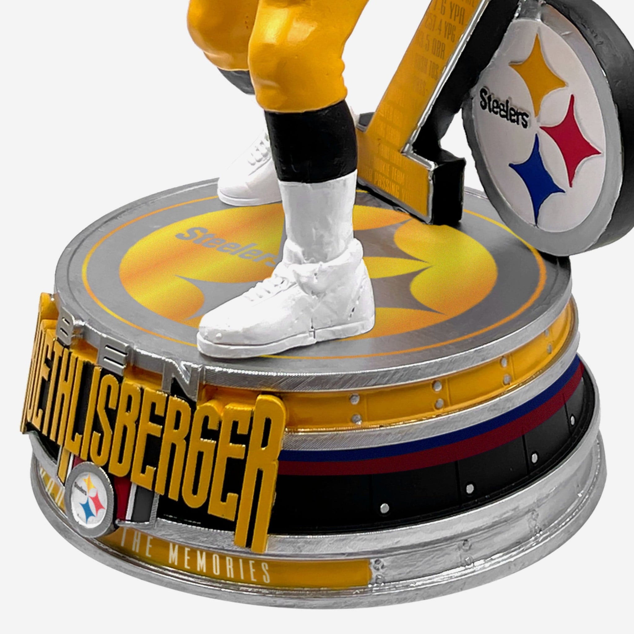 Ben Roethlisberger Pittsburgh Steelers Farewell outlet Bobblehead FOCO NEW ORIG BOX NIB