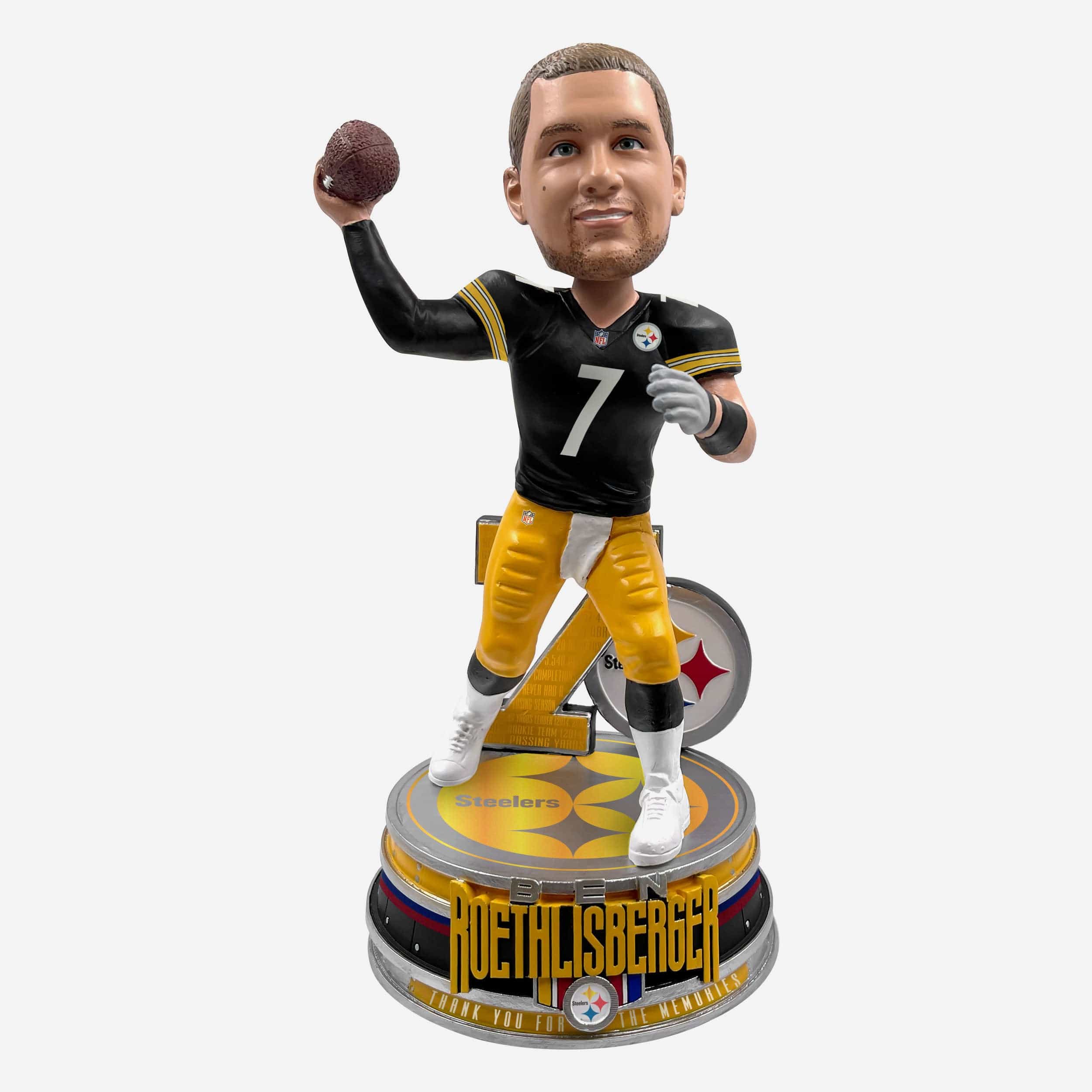 Ben Roethlisberger offers Pittsburgh Steelers Farewell Bobblehead FOCO NEW ORIG BOX NIB