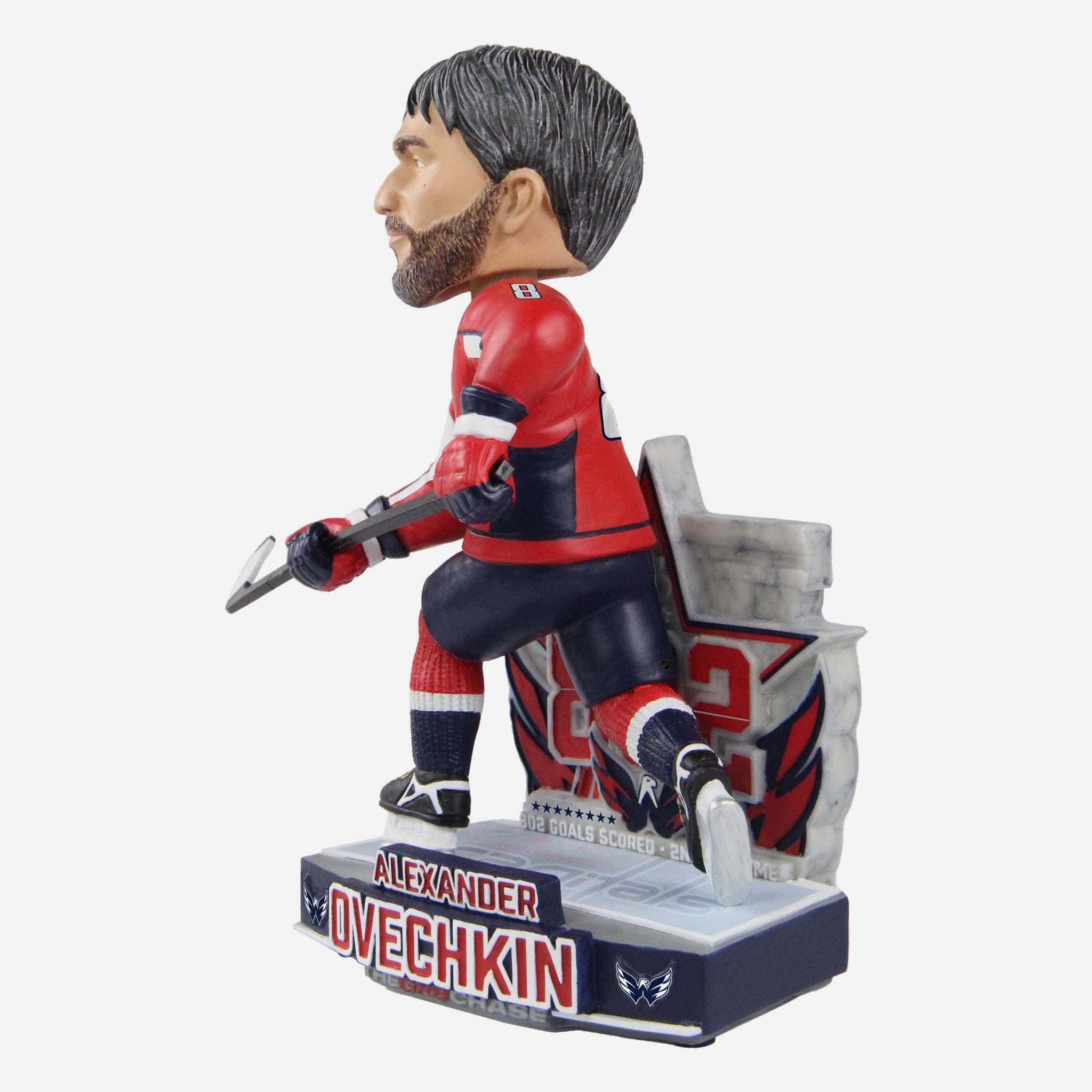 Alex Ovechkin Washington Capitals Gr8 Chase Milestone Bobblehead FOCO