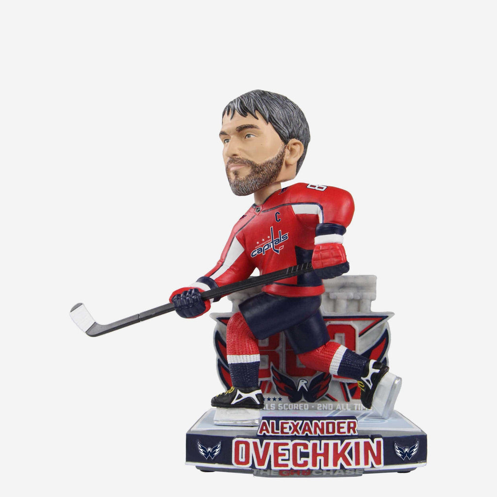 Alex Ovechkin Washington Capitals Gr8 Chase Milestone Bobblehead FOCO - FOCO.com