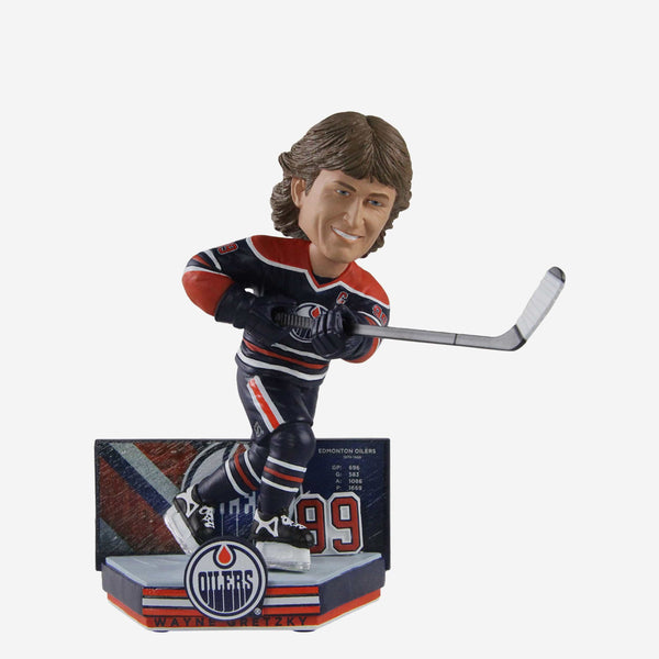 Wayne Gretzky New on sale York Rangers Legacy Bobblehead FOCO BRAND NEW ORIGINAL BOX