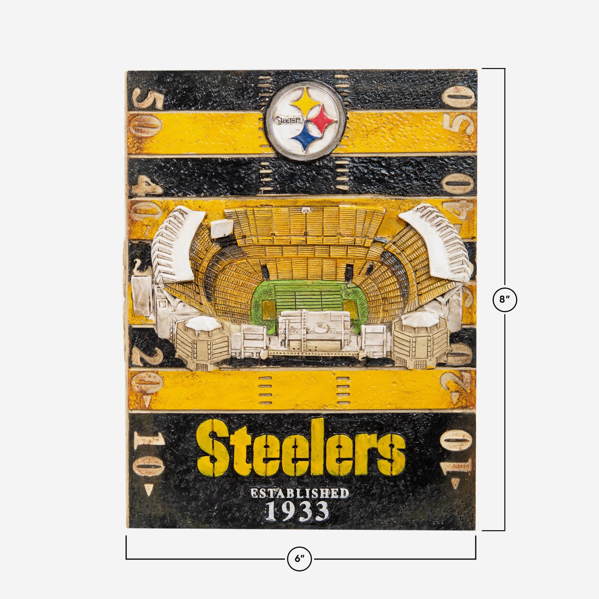 Pittsburgh Steelers Fan Cave Poster - Heinz Field